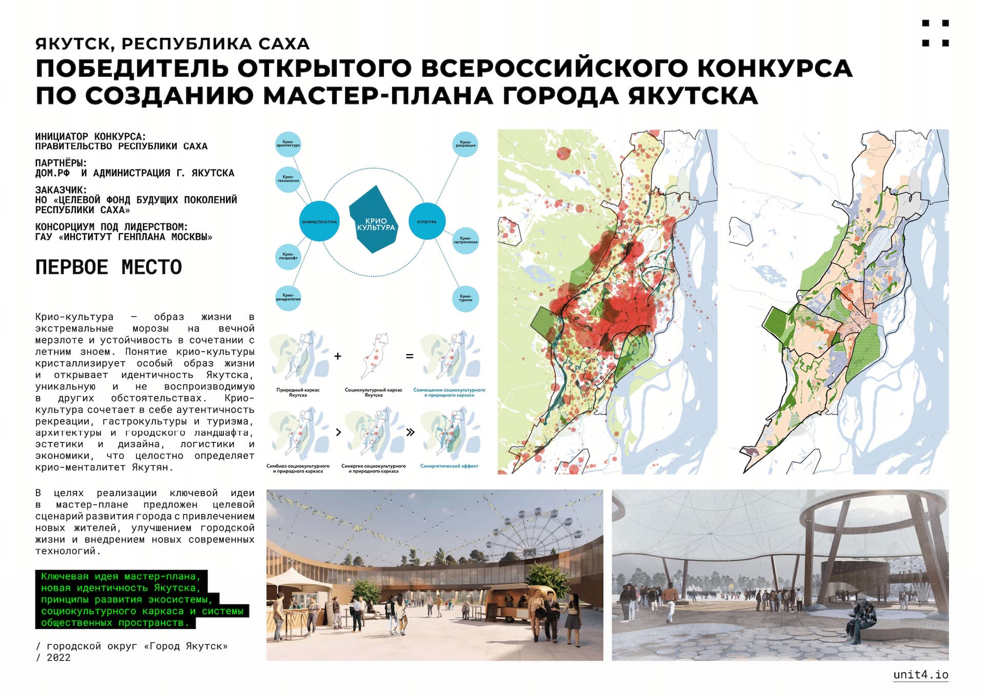 Якутск победитель конкурса по созданию мастер-плана